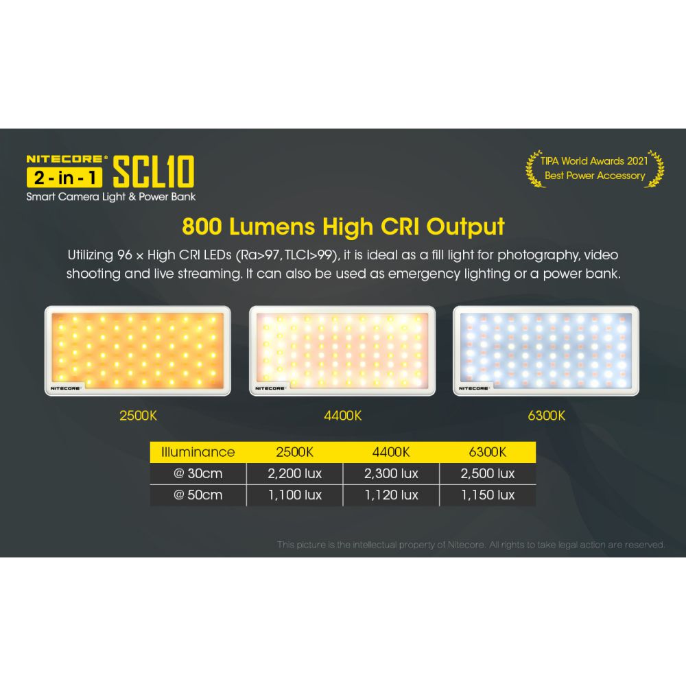 Nitecore SCL10 2-in-1 Smart Camera Light &Power Bank