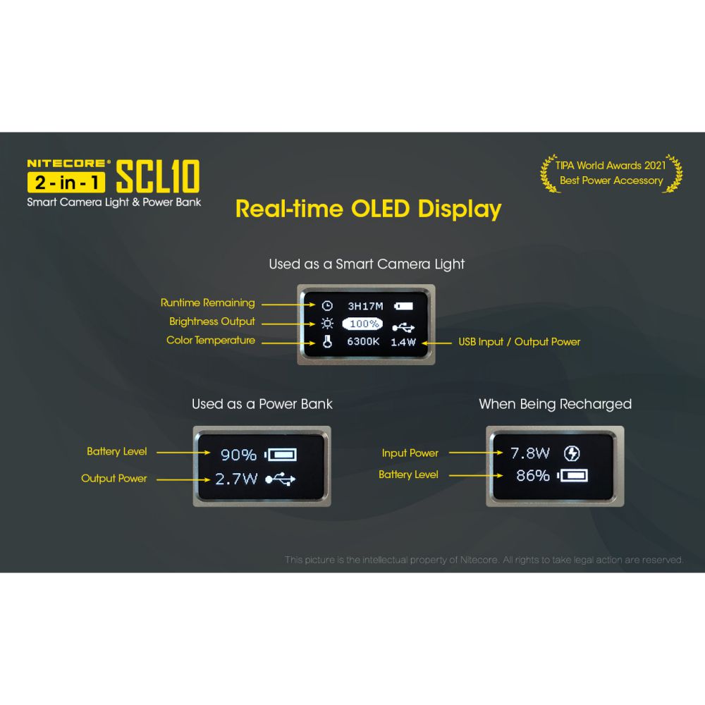 Nitecore SCL10 2-in-1 Smart Camera Light &Power Bank