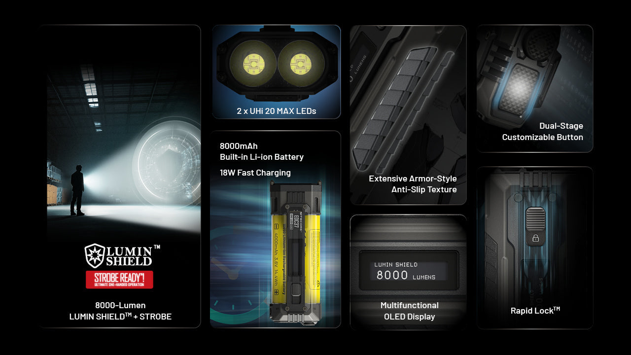 Nitecore Ultimate Tactical EDC Flashlight EDC37
