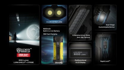 Nitecore Ultimate Tactical EDC Flashlight EDC37