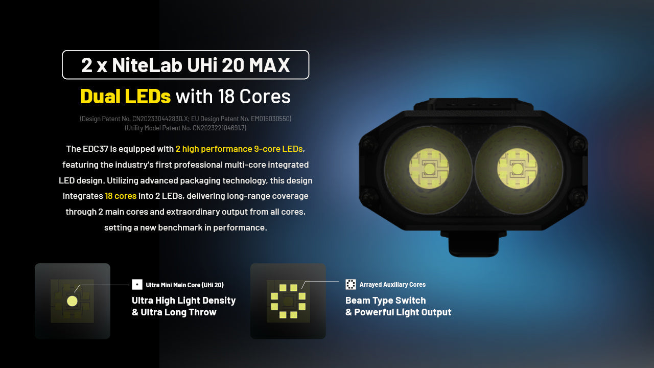 Nitecore Ultimate Tactical EDC Flashlight EDC37
