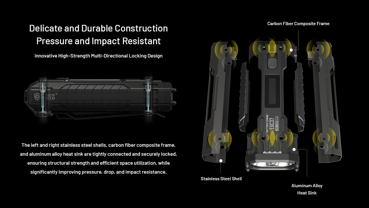 Nitecore Ultimate Tactical EDC Flashlight EDC37