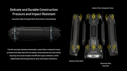 Nitecore Ultimate Tactical EDC Flashlight EDC37
