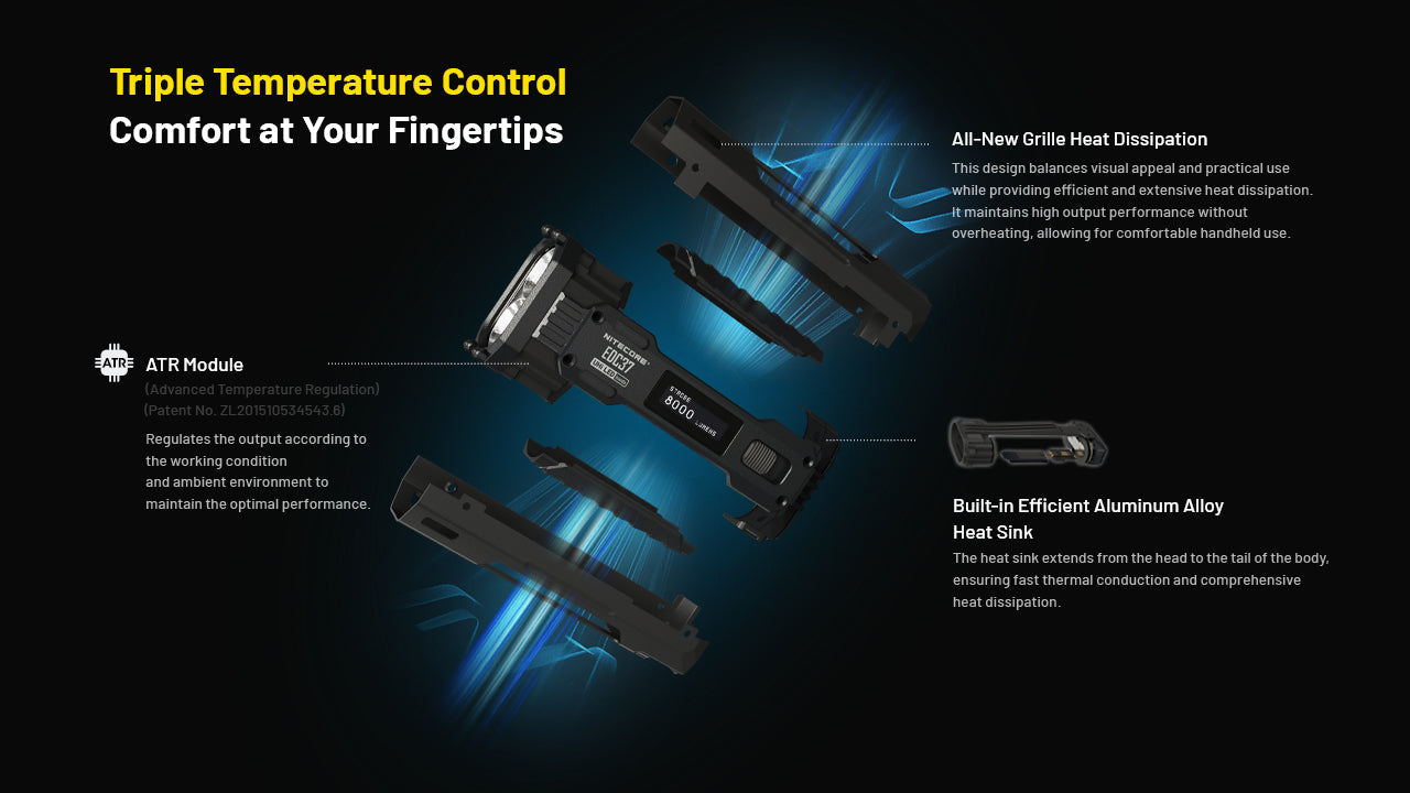 Nitecore Ultimate Tactical EDC Flashlight EDC37