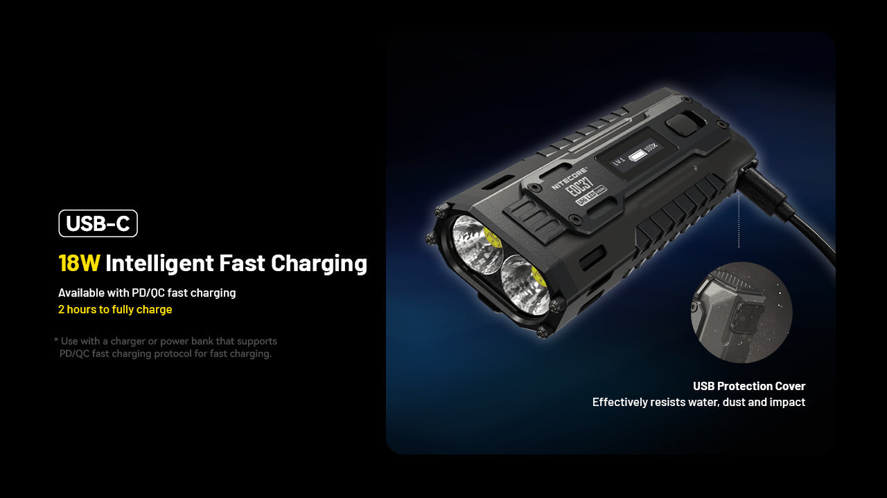 Nitecore Ultimate Tactical EDC Flashlight EDC37